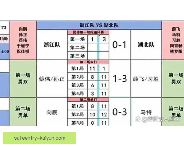 2023年足球新星榜公布，新生代天才球员闪耀赛场