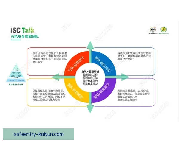 Foden 持续提升对抗能力，逐步适应对手盯防策略